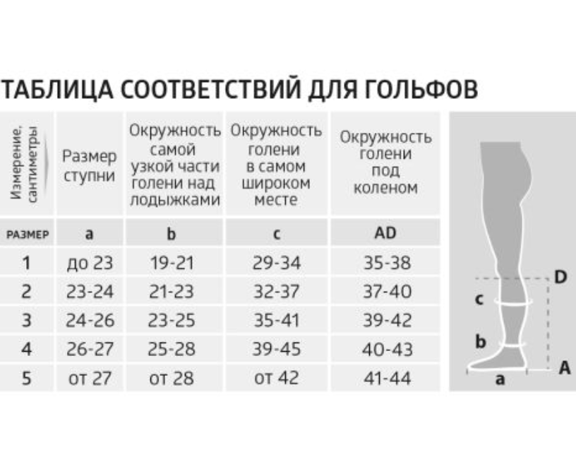 B.Well Гольфы компрессионные MED JW-121 2 класс компрессии, р. 4, 22-29 mm Hg, прозрачные, пара, 1 шт.